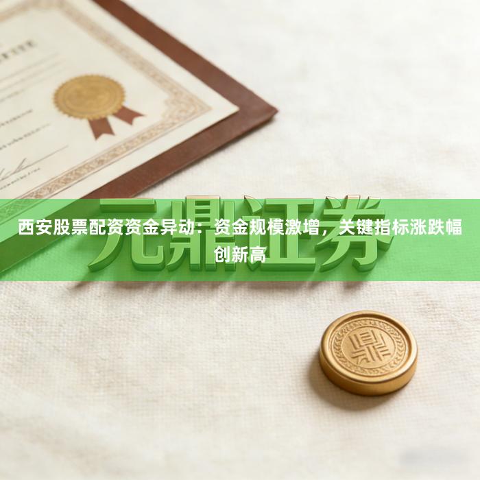 西安股票配资资金异动：资金规模激增，关键指标涨跌幅创新高